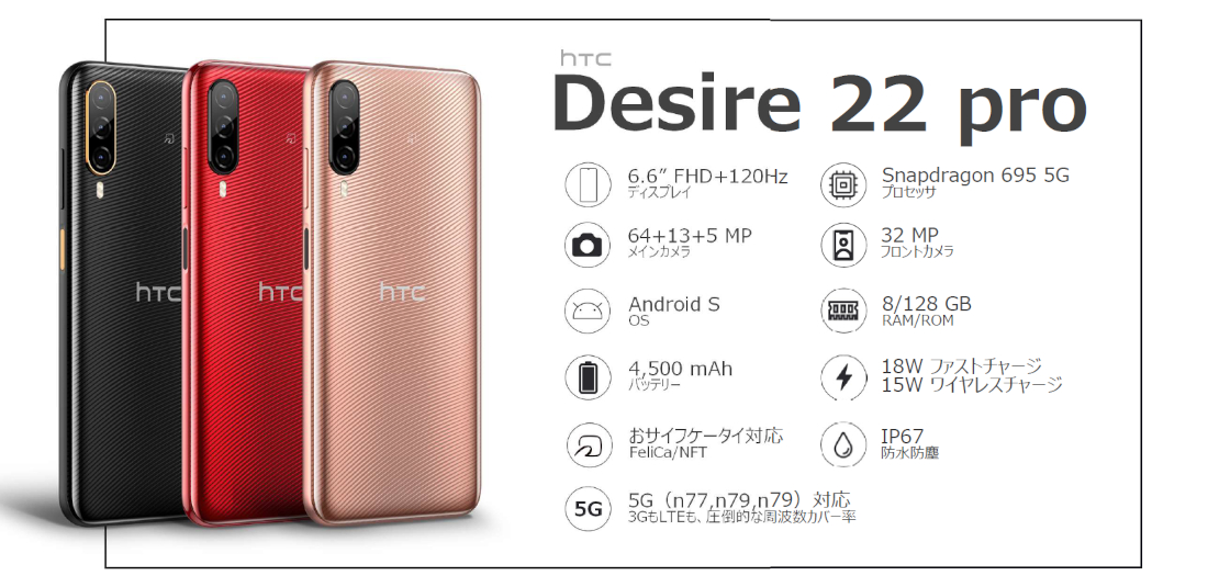 HTC Desire 22 pro　国内版　ダークオーク　2QBK200